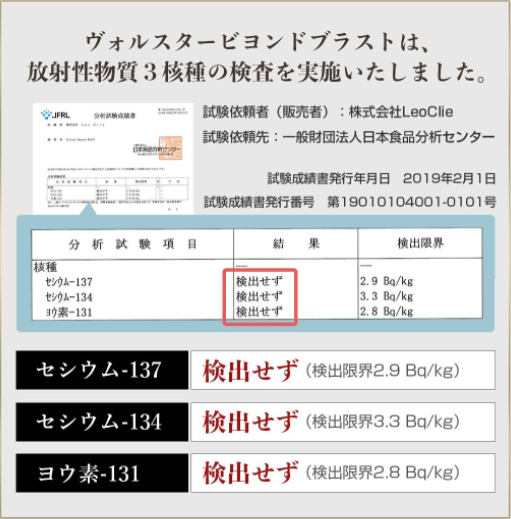 ヴォルスタービヨンドの放射線物質の検査