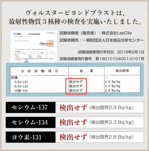 ヴォルスタービヨンドの安全性